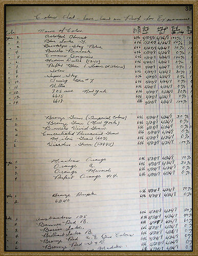 Tom Lansitie Ledgers